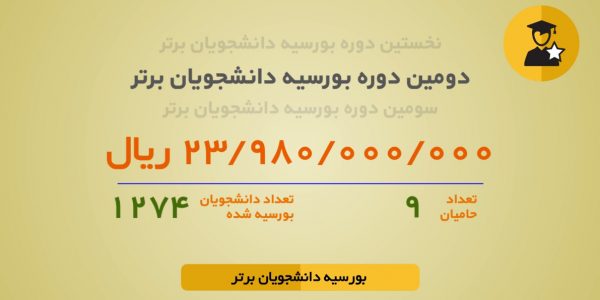 بنیاد حامیان دانشگاه تهران رویش رسانه rooyeshresane.ir