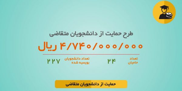 بنیاد حامیان دانشگاه تهران رویش رسانه rooyeshresane.ir