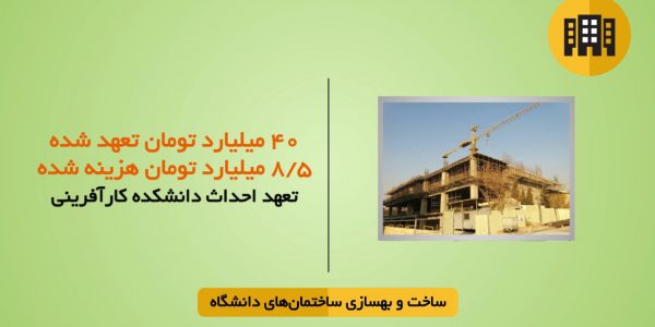 بنیاد حامیان دانشگاه تهران رویش رسانه rooyeshresane.ir
