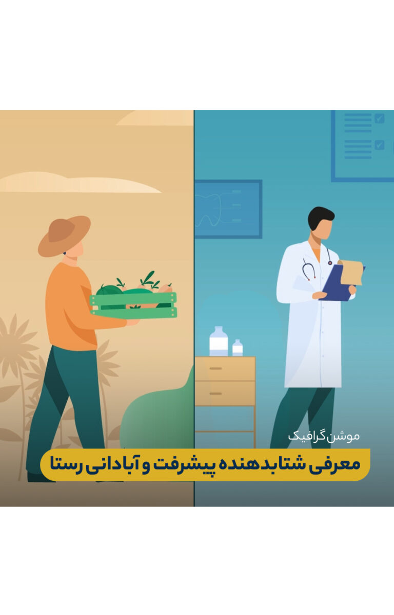 موشن گرافیک معرفی شتابدهنده پیشرفت و آبادانی رستا