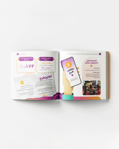 گزارش عملکرد اداره کل فرهنگی هنری، اردوها و فضای پرورشی وزارت آموزش و پرورش